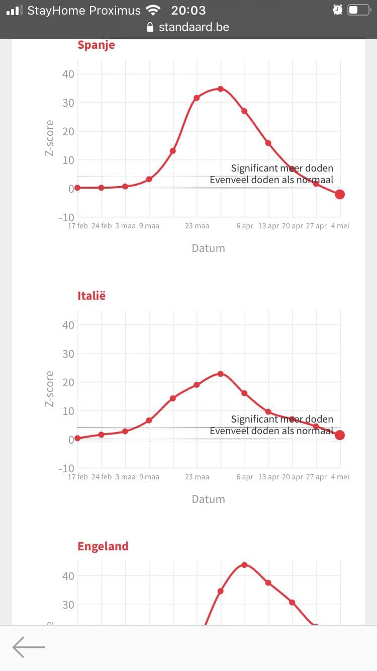 Dax Trading: Sentiment, Trend und Chancen Analyse 1179250