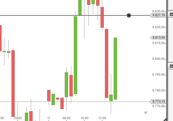 2014 QV DAX-DJ-GOLD-EURUSD-JPY 780893