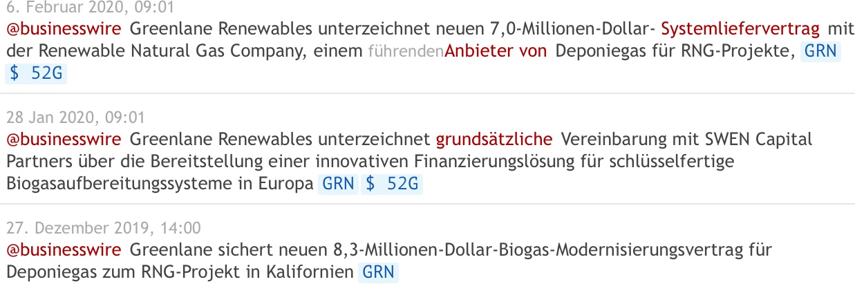 Greenlane Renewables Inc. 1167709