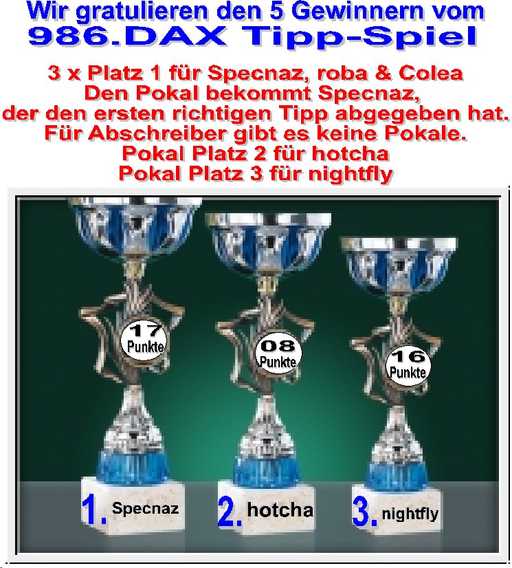 988.DAX Tipp-Spiel Dienstag,03.03.09.17.45 Uhr 219467