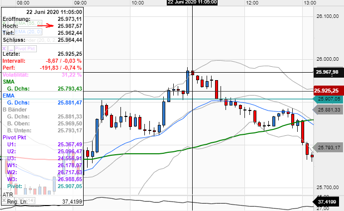 QV ultimate (unlimited) 1186482