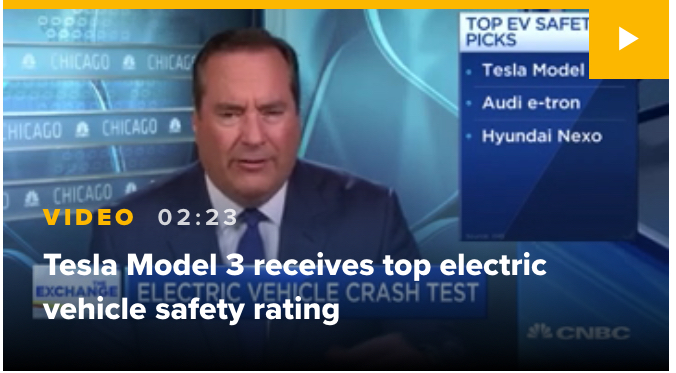 Tesla - Autos, Laster, Speicher und Solardächer 1136035