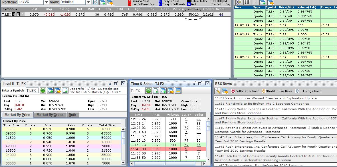 Lexam VG Gold...vom Chaos zum Produzenten 378053