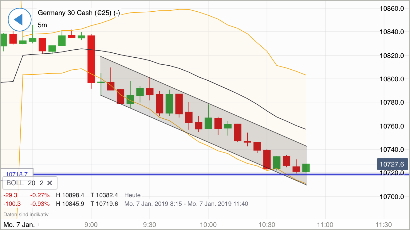 Krofitime Trading 1090423