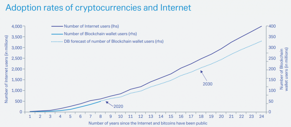 Bitcoins der nächste Monsterhype 2019 steht bevor! 1148645