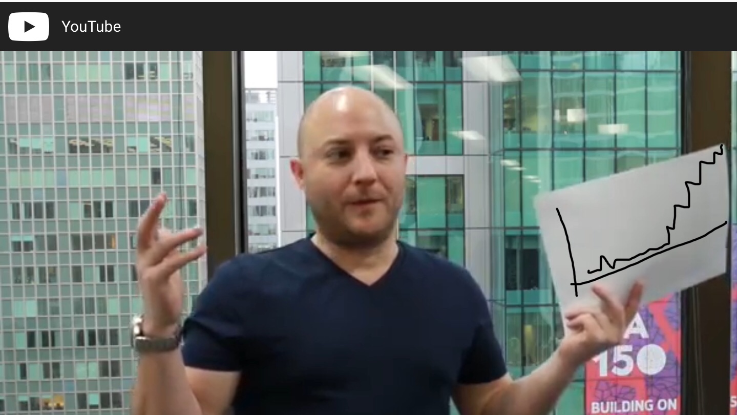 Netcents Technology Thread moderiert A2AFTK 1098848