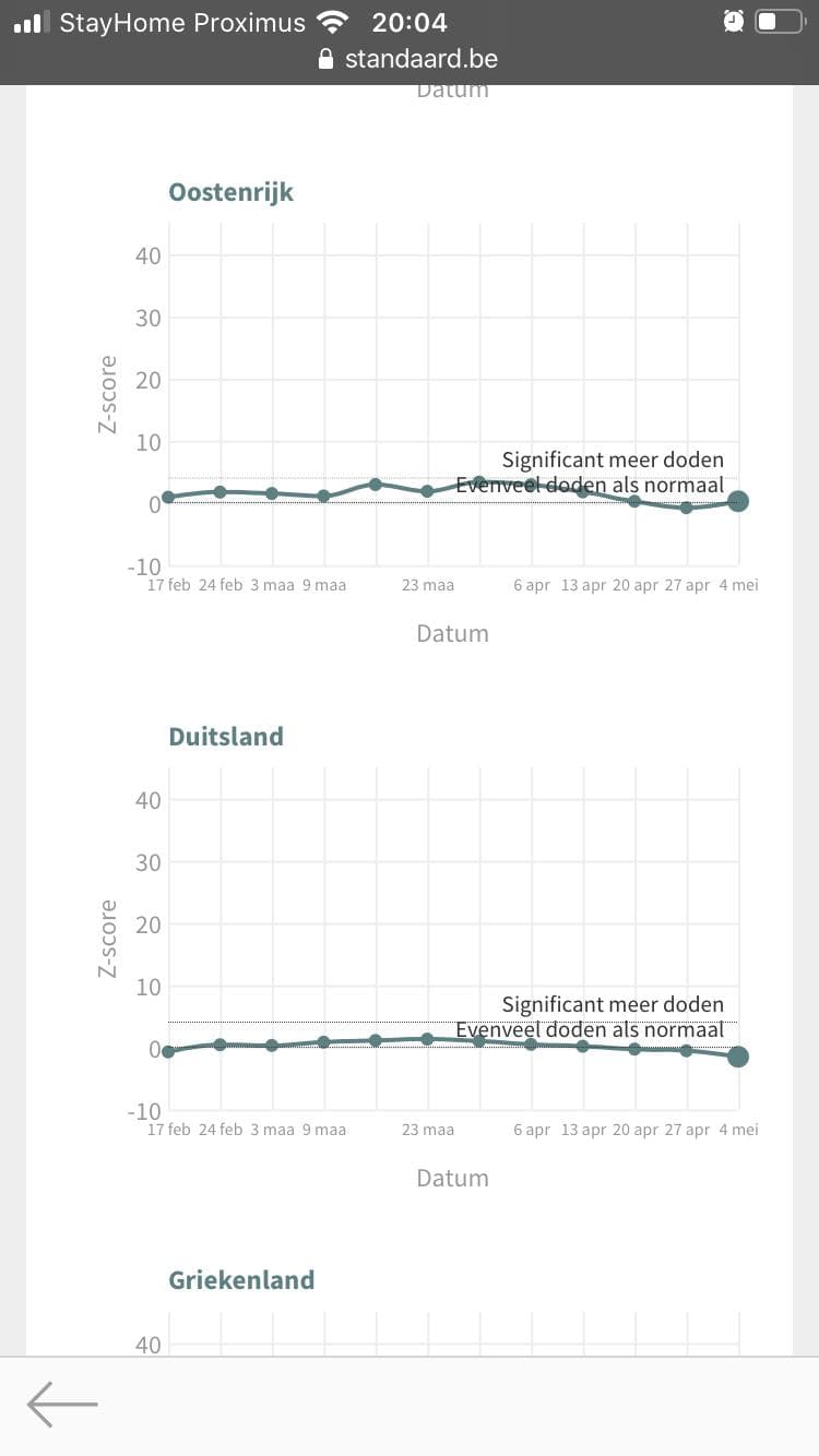 Dax Trading: Sentiment, Trend und Chancen Analyse 1179251