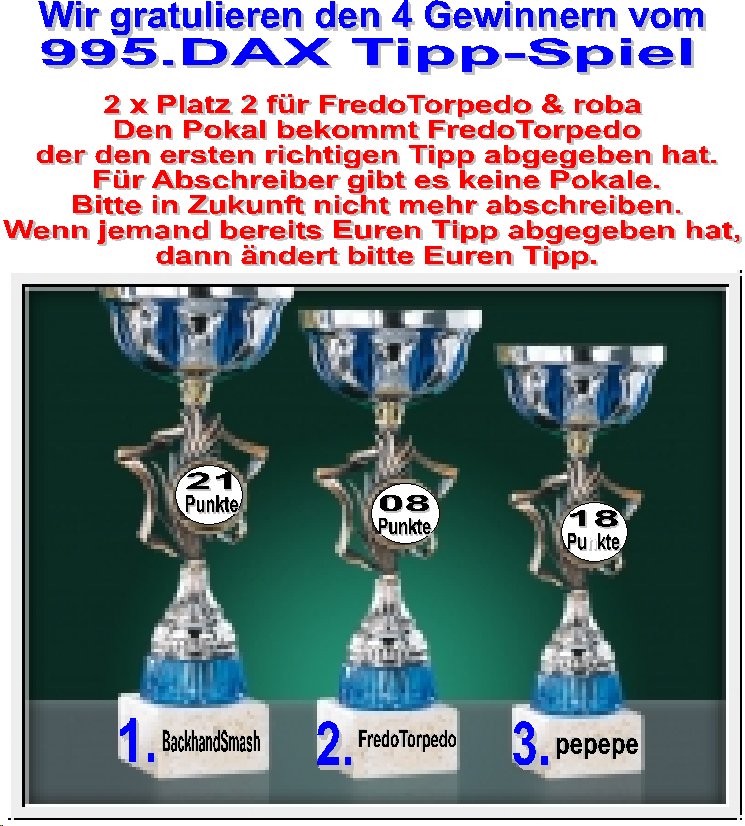 996.DAX Tipp-Spiel Freitag,13.03.09.17.45 Uhr 221732