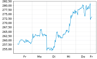 Tesla Model S 22-Jun-2012 die CHANCE 1099434