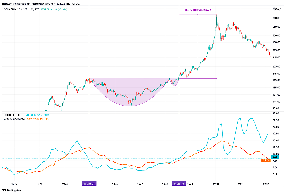 Der USA Bären-Thread 1309660