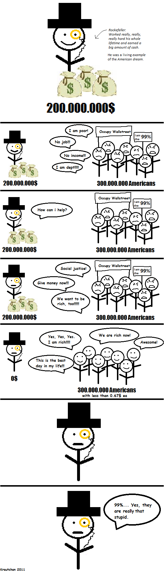 Und wieder Richtung Süden: Deutsche Bank(en) 523870