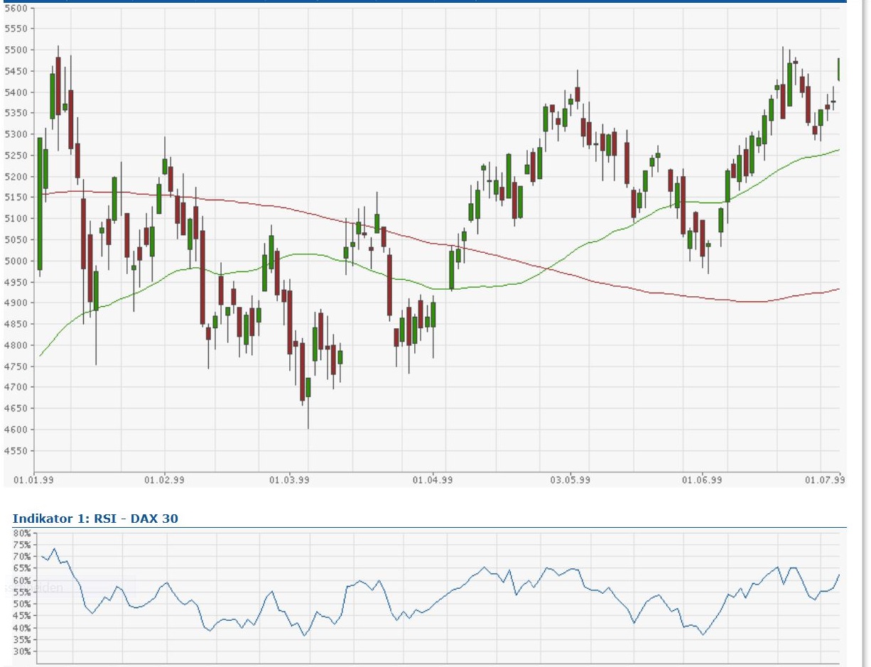 Der USA Bären-Thread 876550