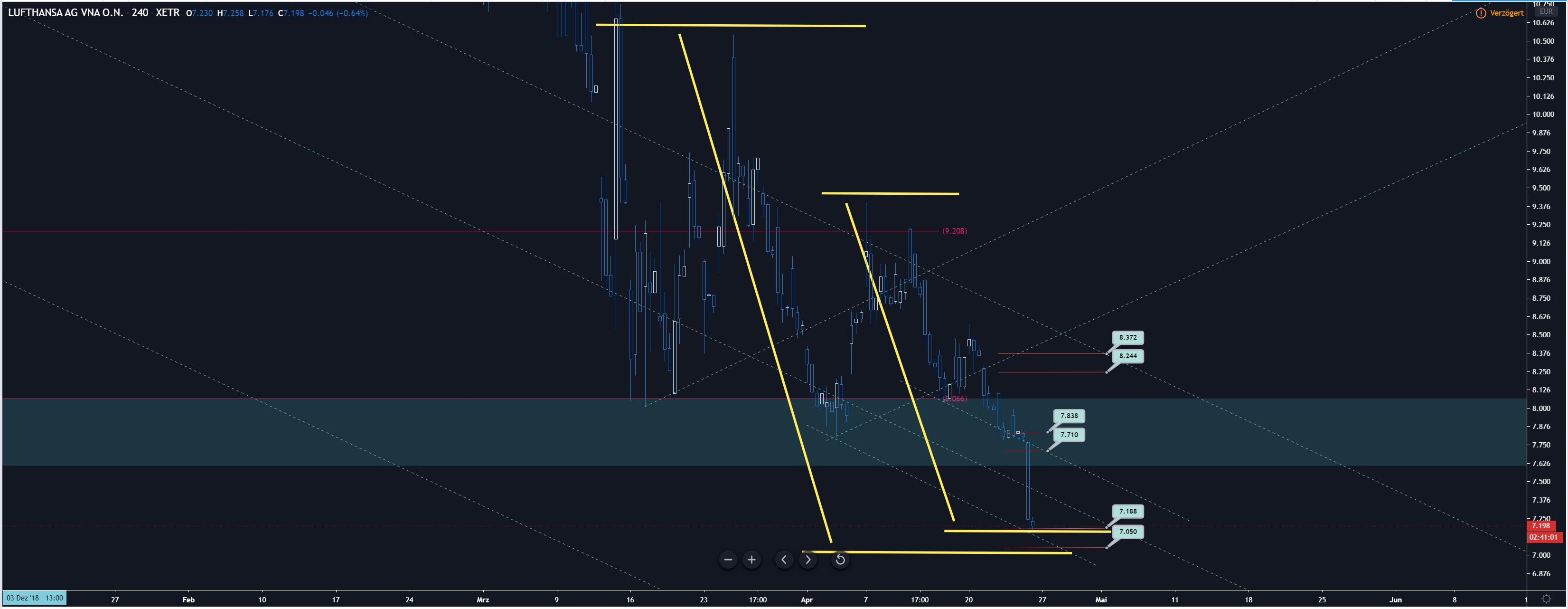 Lufthansa 2012-2015: wohin geht die Reise... 1174377