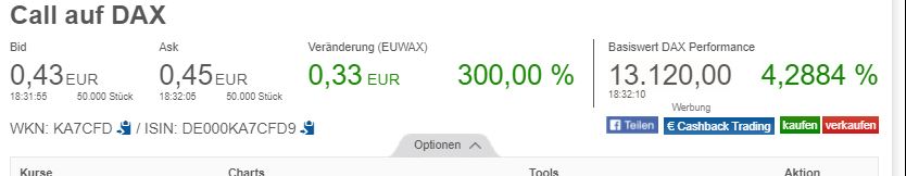 Börse ein Haifischbecken: Trade was du siehst 1212075