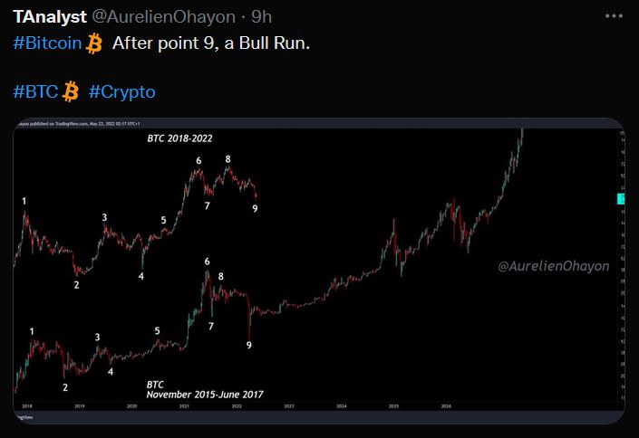 Bitcoins der nächste Monsterhype steht bevor! 1315887