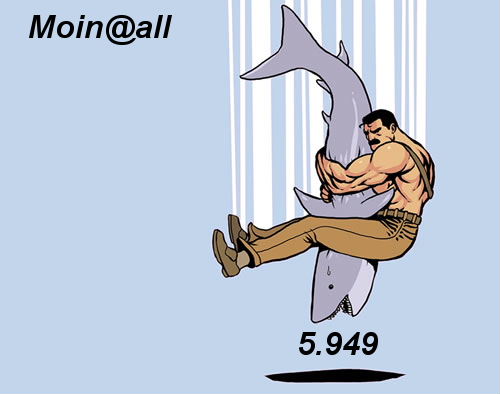 1.255.DAX Tipp-Spiel, Montag, 22.03.10 308248