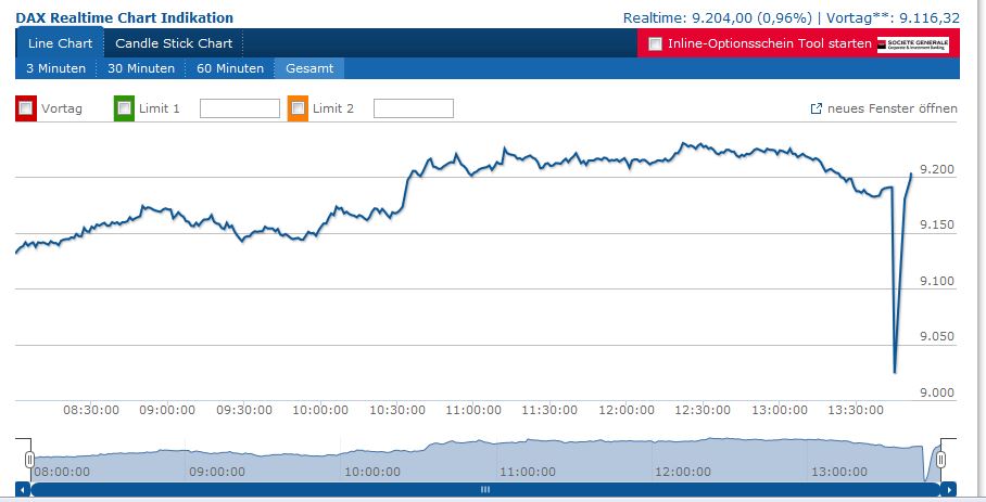 2014 QV DAX-DJ-GOLD-EURUSD-JPY 691846