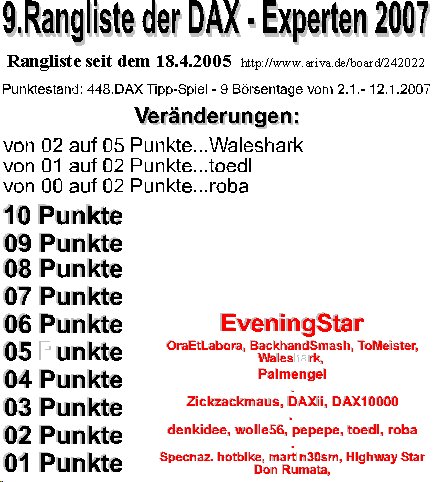 449.DAX Tipp-Spiel, Montag, 15.01.07 76979