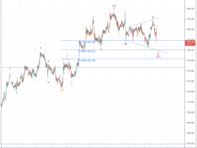 Precious Metals - Rohstoffe 1249562