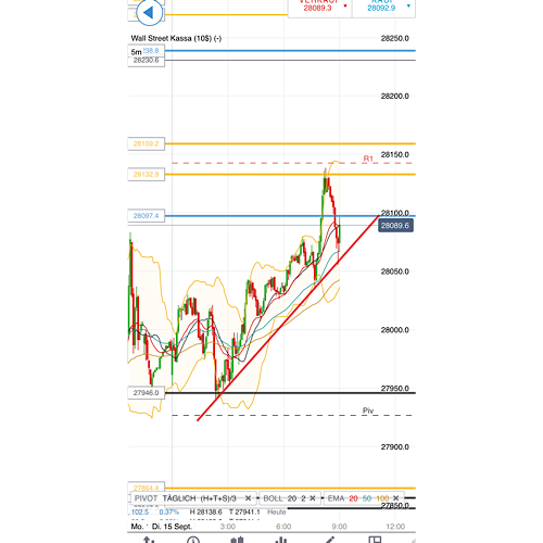 2020 QV-GDAXi-DJ-GOLD-EURUSD-JPY 1201423