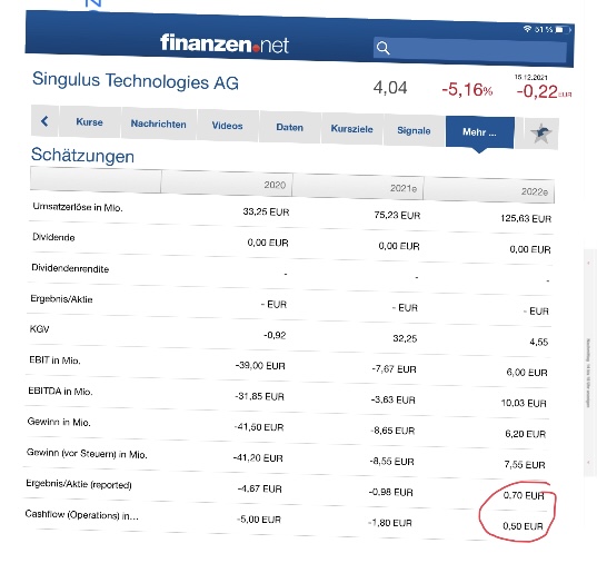 Analysten Treffen bei Singulus ....... 1288955