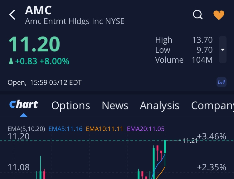 noch keiner hier interessiert... 1314424