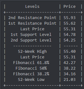 Mit Lisa Su und 7nm zum Next Horizon 1160243