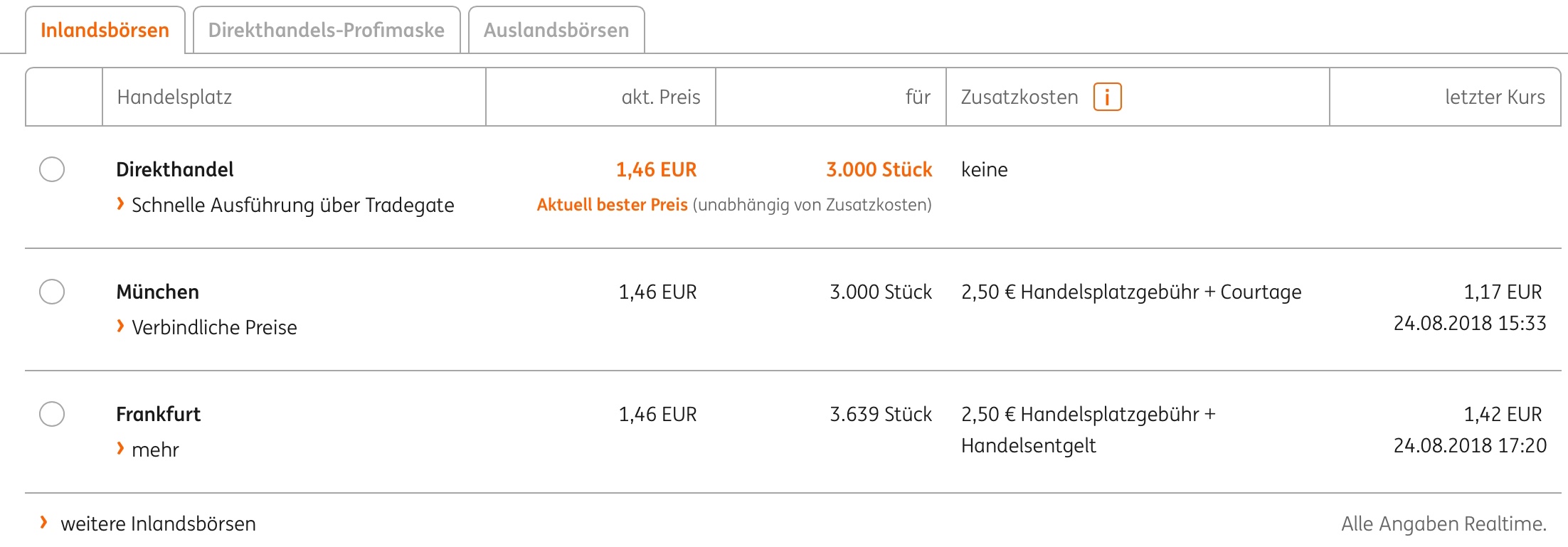 Netcents Technology Thread moderiert A2AFTK 1071044