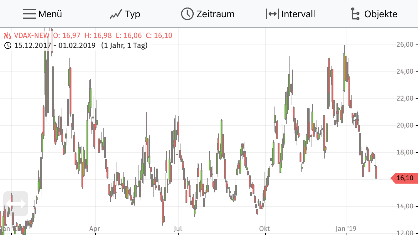 Krofitime Trading 1094594