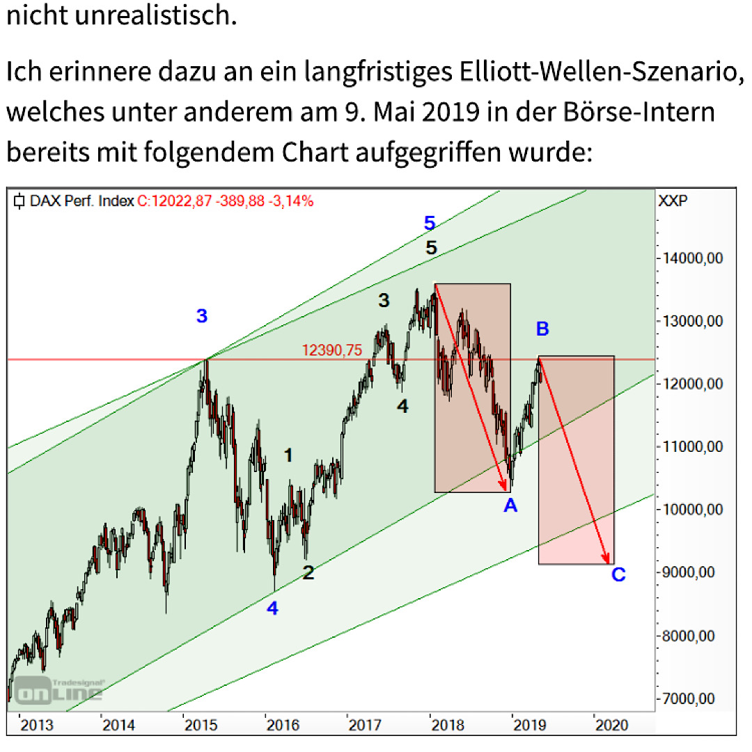 Krofitime Trading 1164803