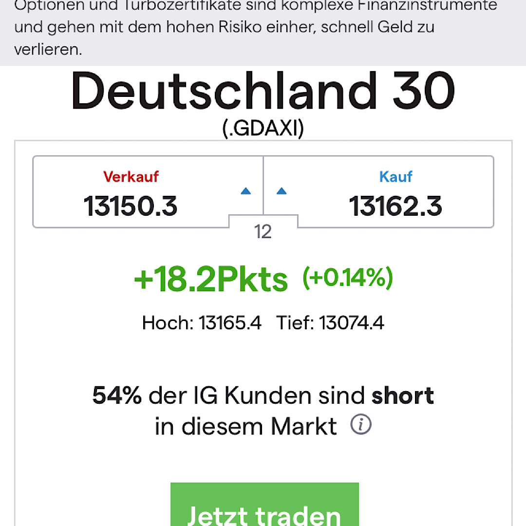 Börse ein Haifischbecken: Trade was du siehst 1219555