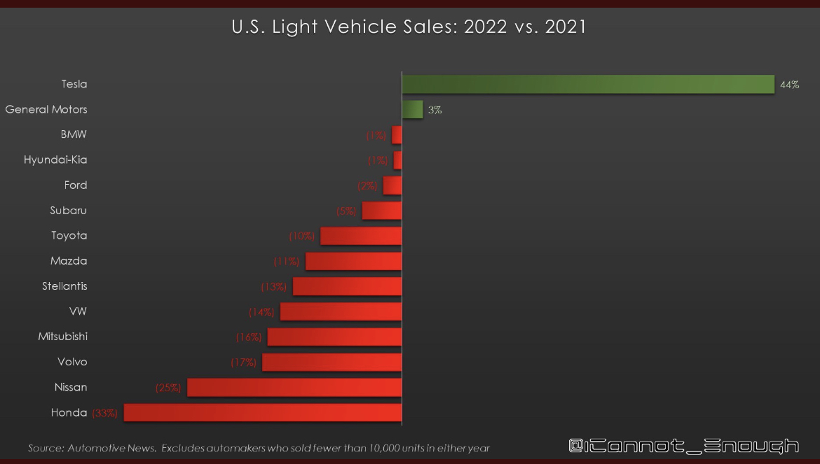 Tesla Model S 22-Jun-2012 die CHANCE 1350537
