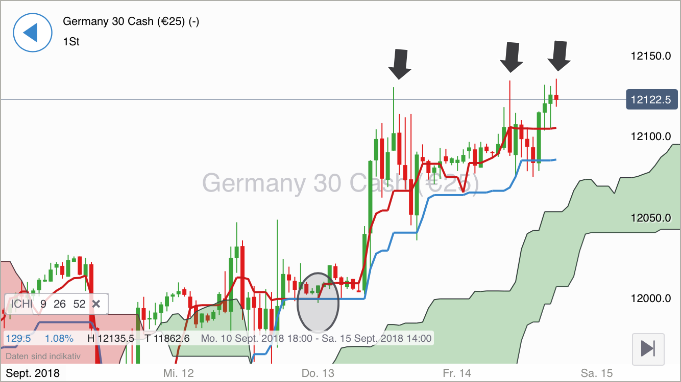 2018 QV-GDAXi-DJ-GOLD-EURUSD-JPY 1074241