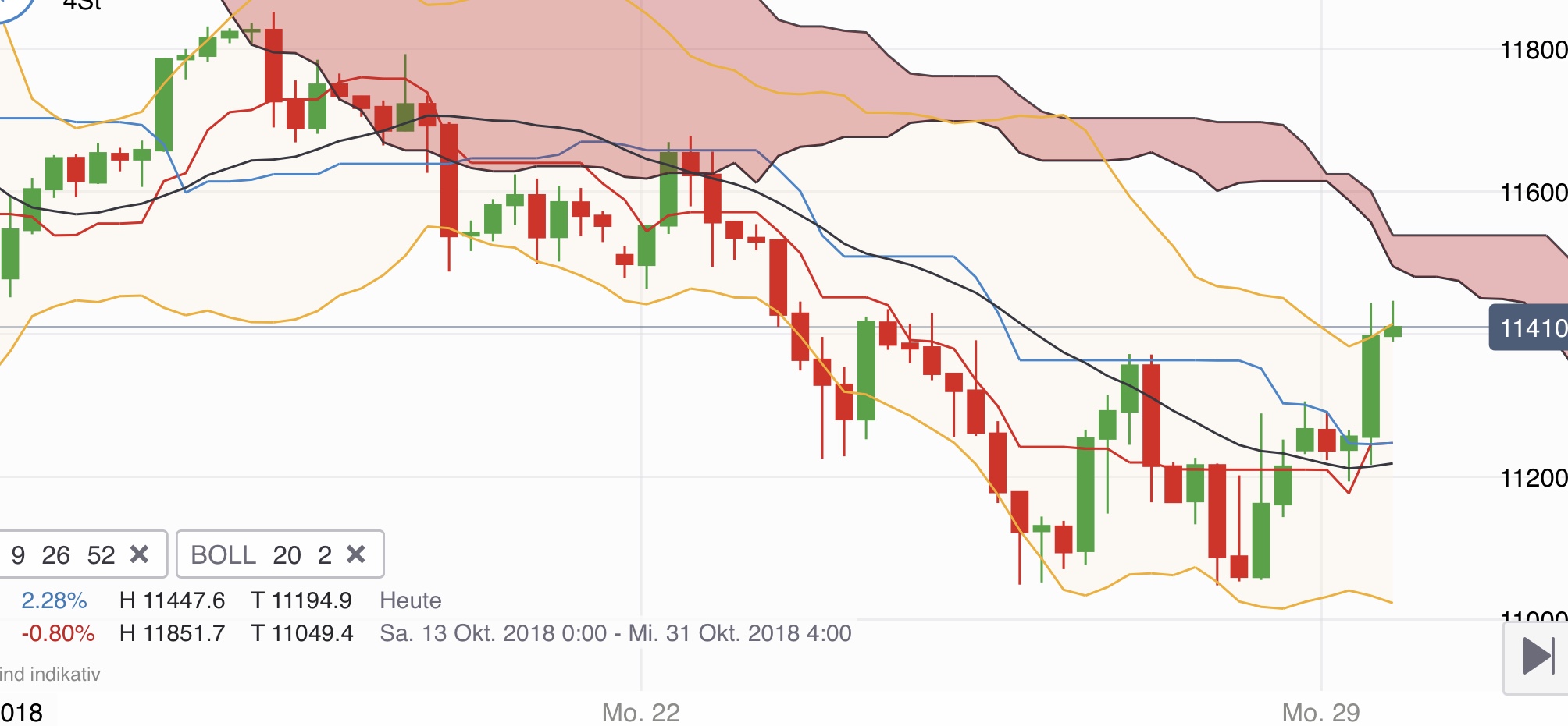 Krofitime Trading 1080479