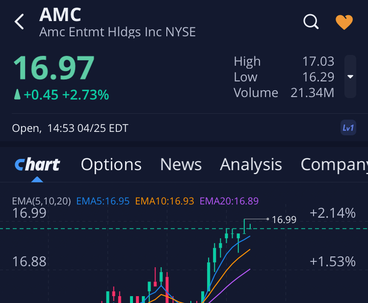 noch keiner hier interessiert... 1311526