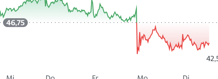 Mit Lisa Su und 7nm zum Next Horizon 1165490