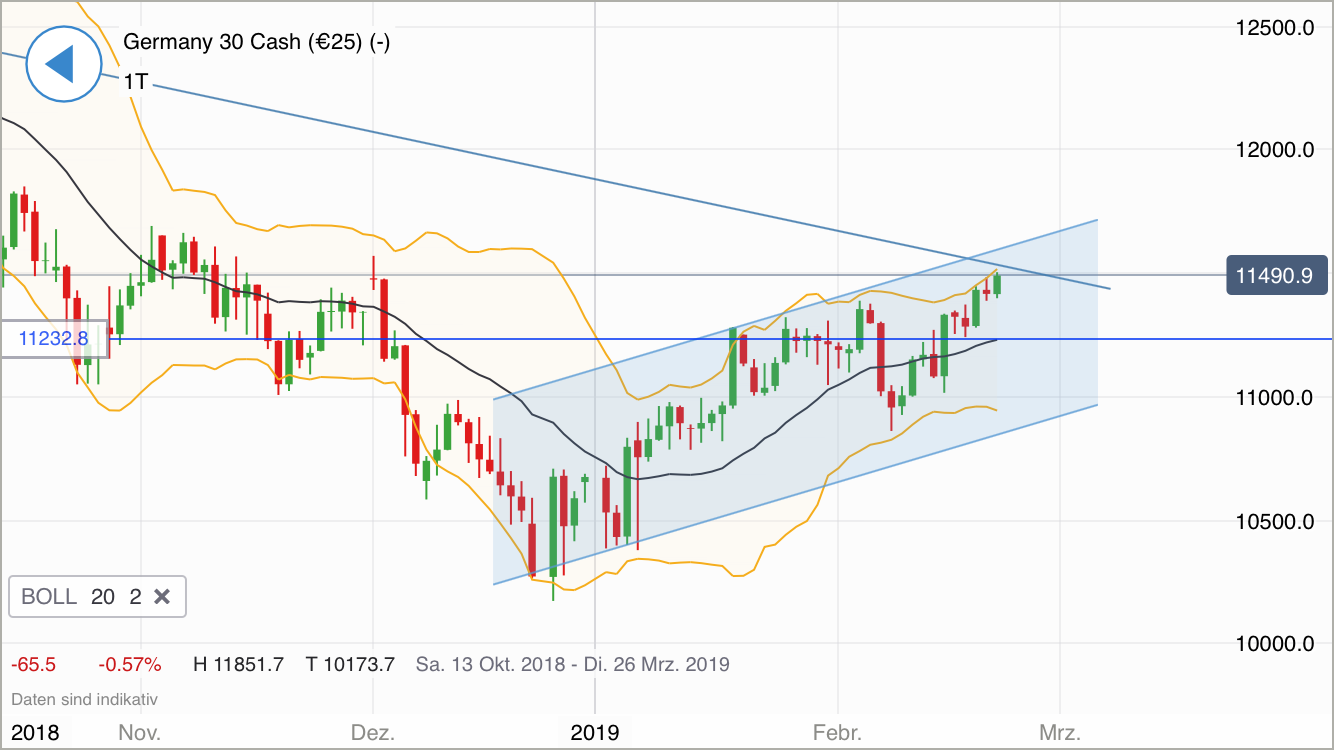 Krofitime Trading 1098535