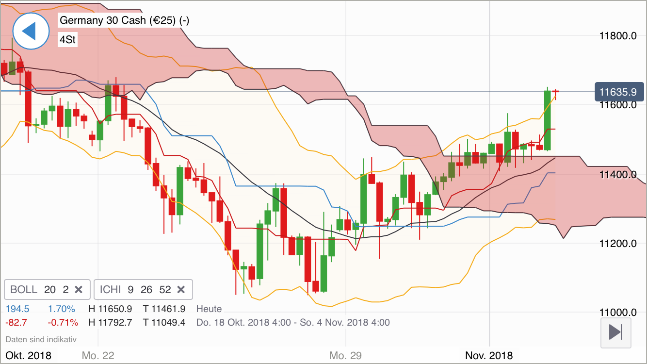 Krofitime Trading 1081132