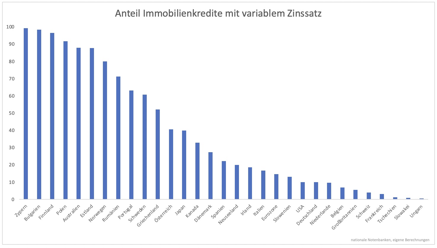 2022 QV-GDAXi-DJ-GOLD-EURUSD-JPY 1314143
