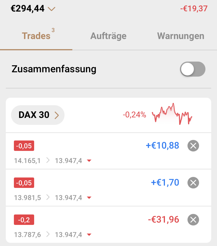 Börse ein Haifischbecken: Trade was du siehst 1237987