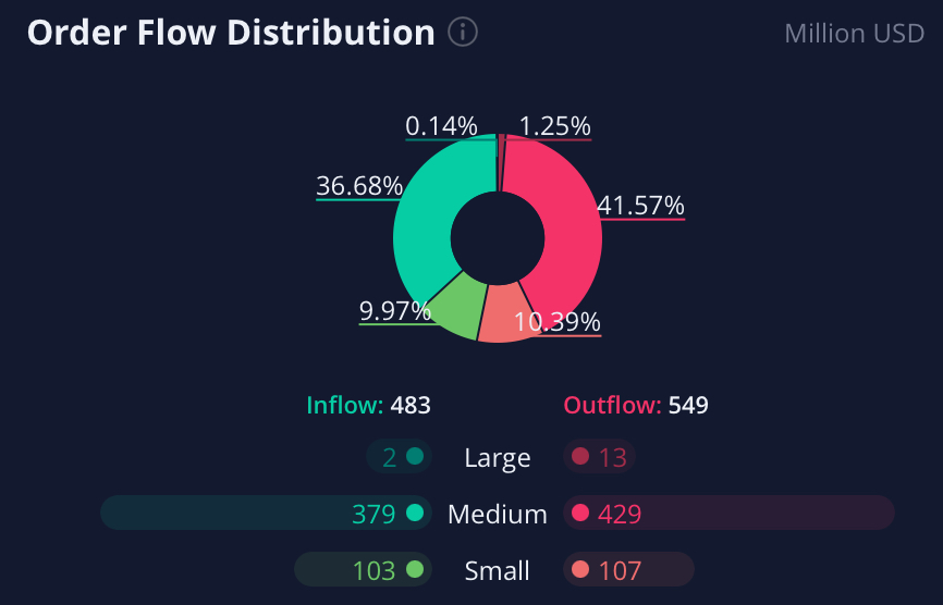 AMC Entertainment Holdings 2.0 - Todamoon?!? 1261572
