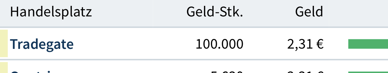 Und wie wird es aussehen 2019 1139753