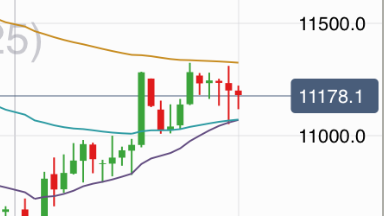 Krofitime Trading 1094452