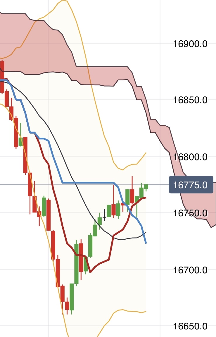 Krofitime Trading 1402561