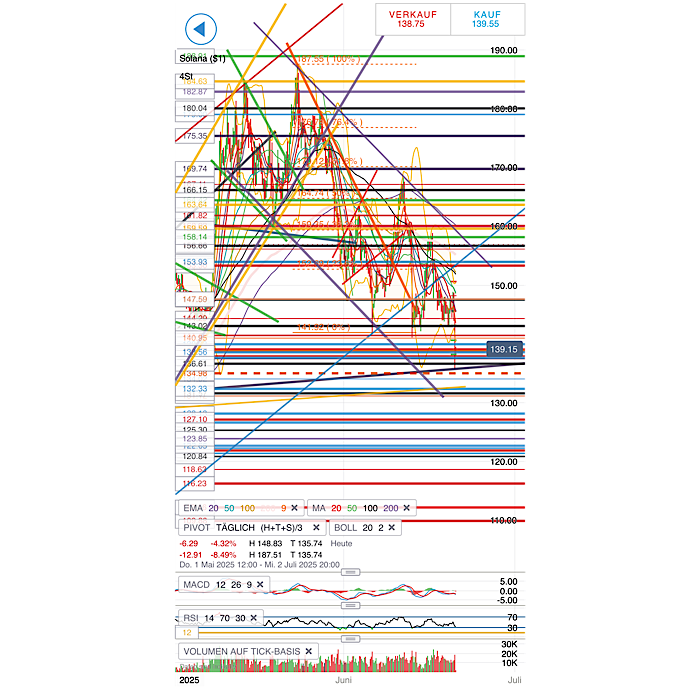 QuoVadisDax - das Original - Nachfolgethread 1485620