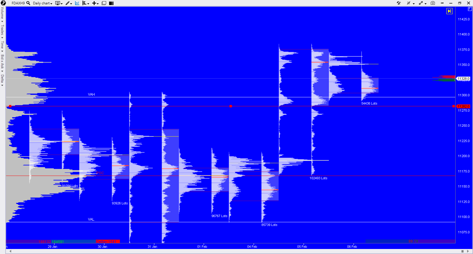 2019 QV-GDAXi-DJ-GOLD-EURUSD- JPY 1095341