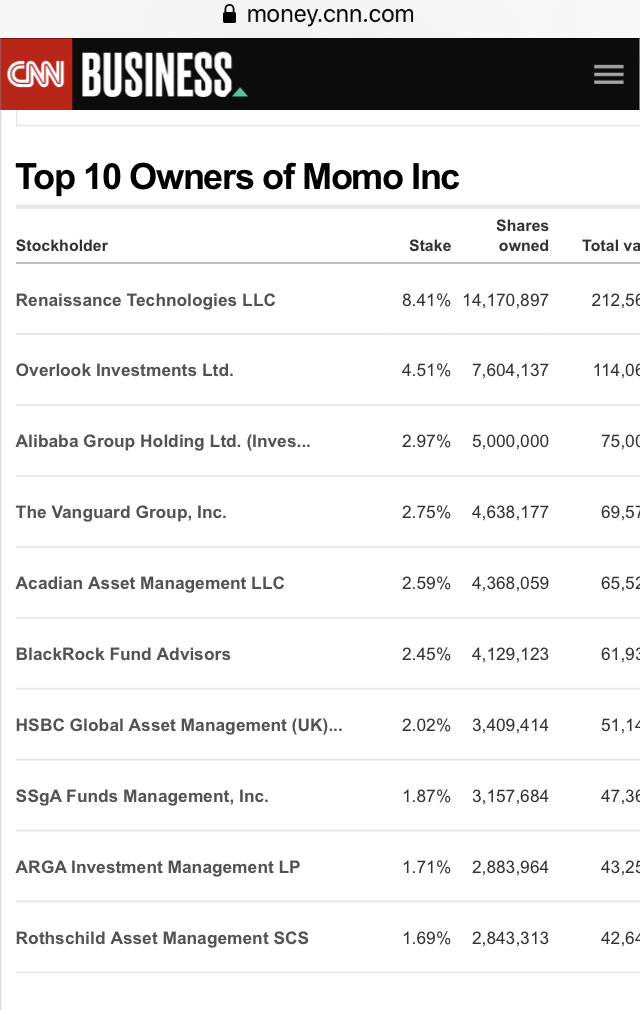 MOMO, die Story ? 1218383