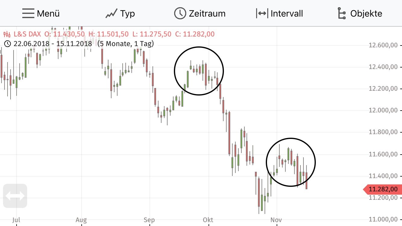Krofitime Trading 1083061