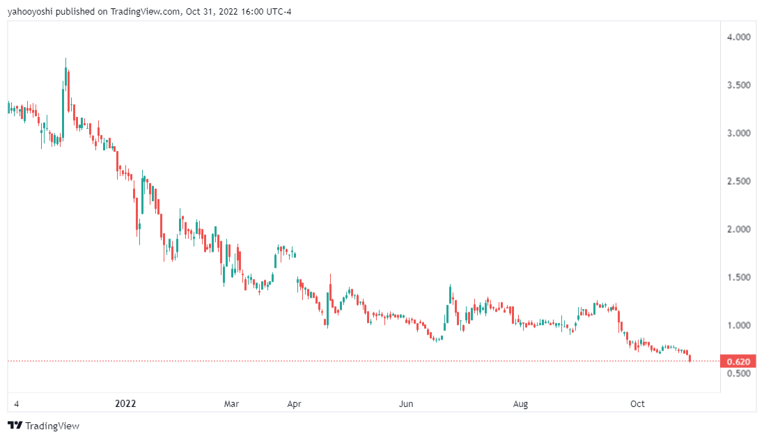 TAAT - Revolution am Tabakmarkt oder heiße Luft? 1339980