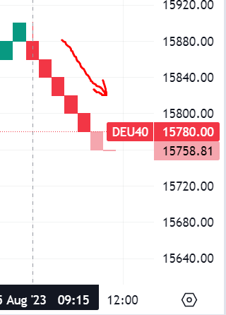Krofitime Trading 1385987